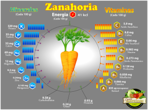 Espacio Agropecuario